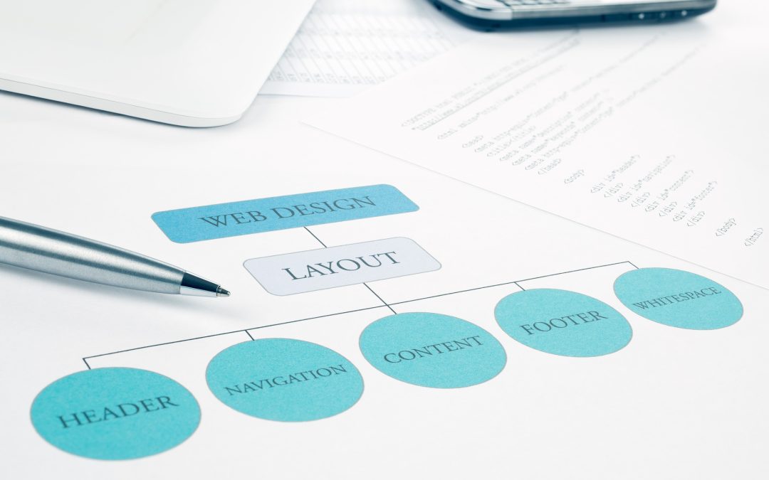 Komplettlösungen für Ihr Unternehmen: Webdesign und digitale Strategie von schoch-webdesign.de